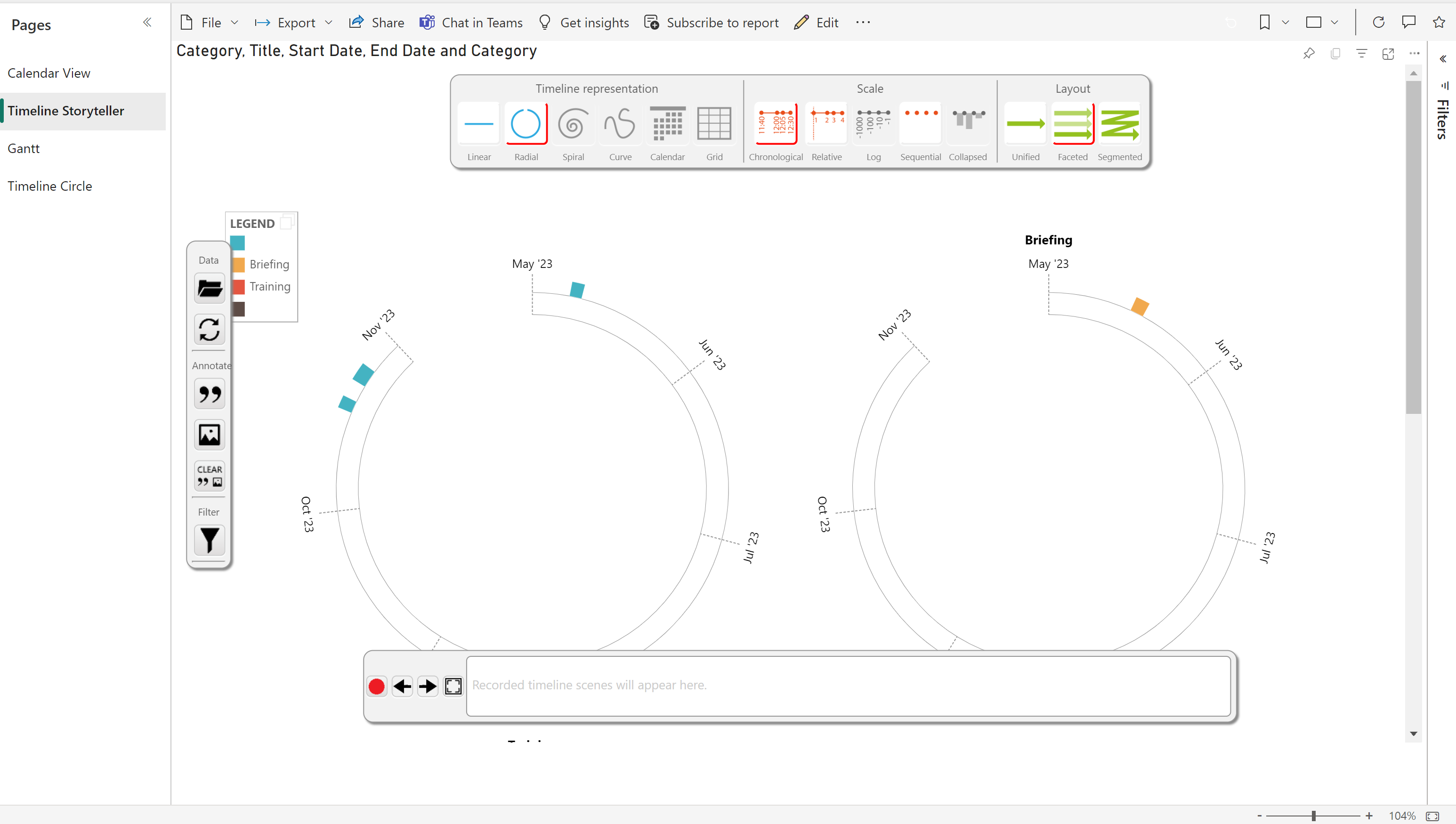 Power BI visualization