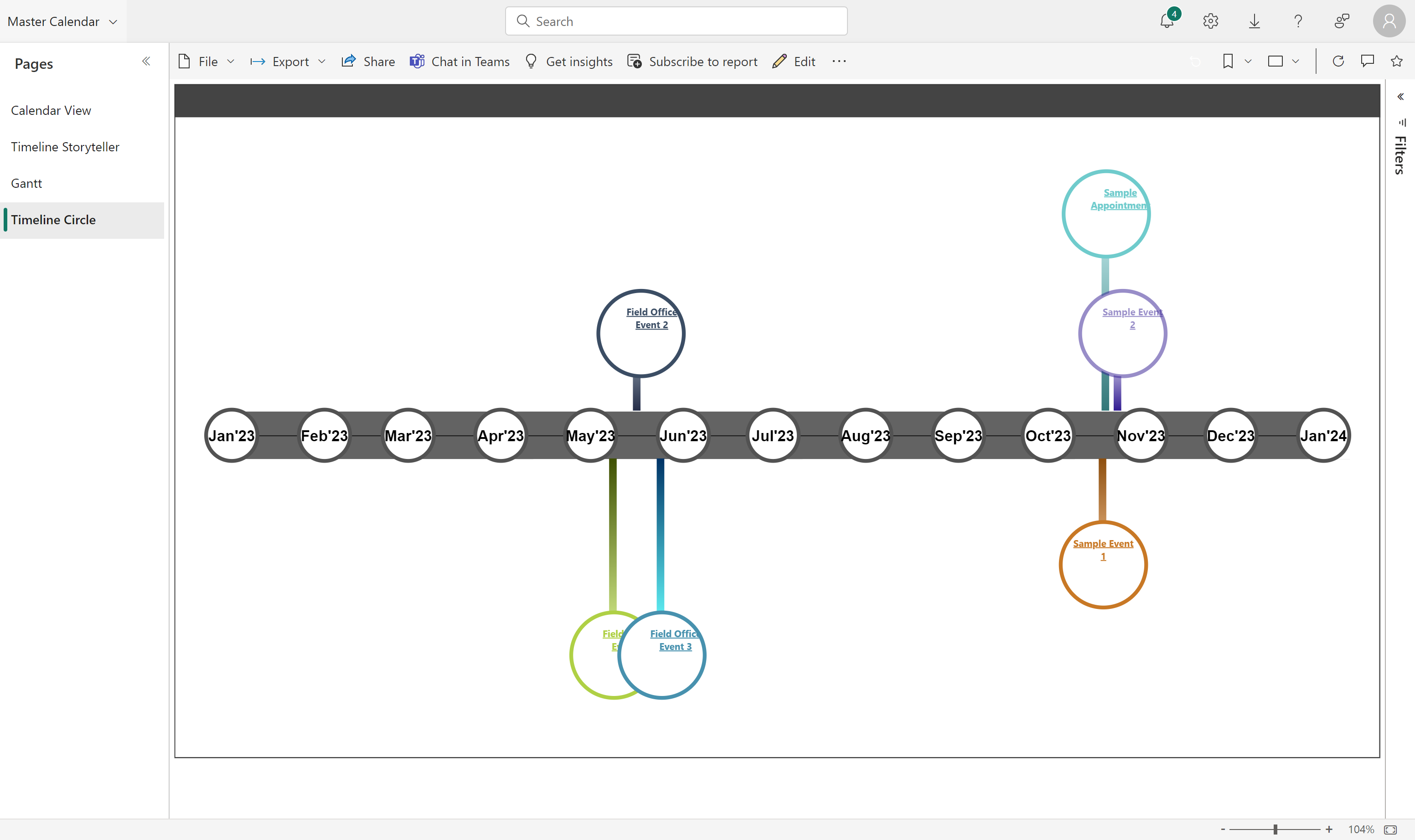 Power BI visualization