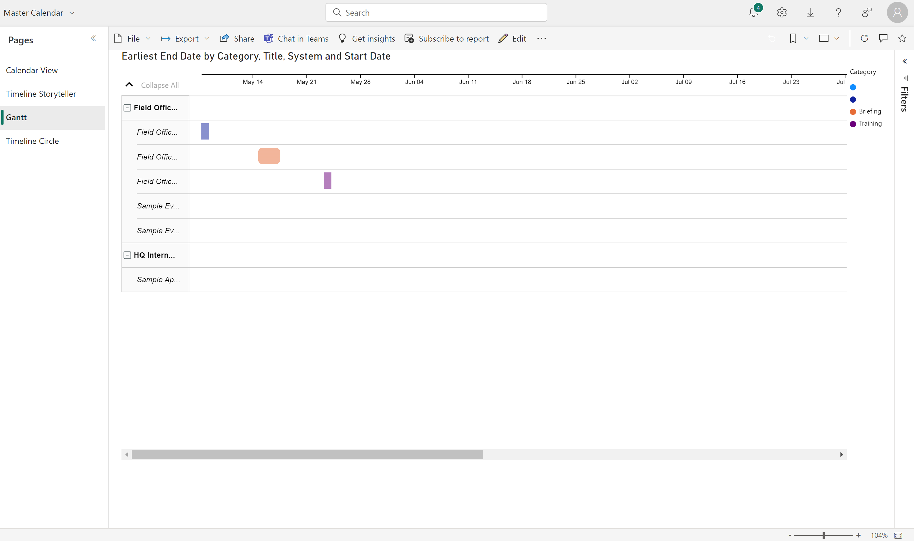 Power BI visualization