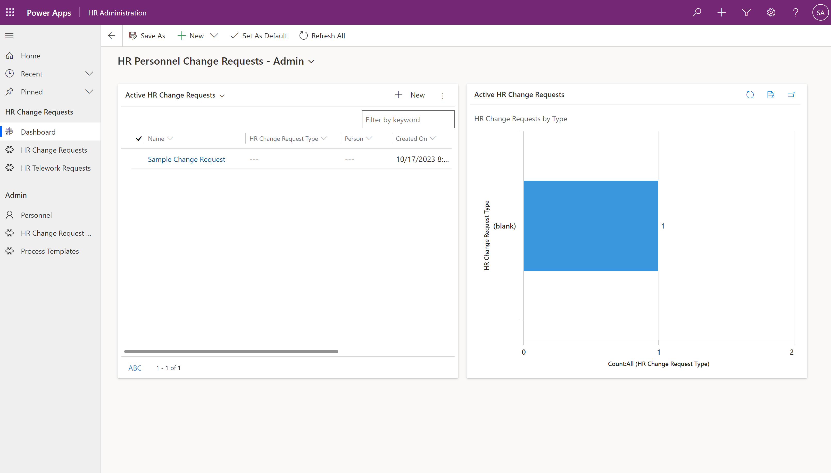 Dashboard screenshot