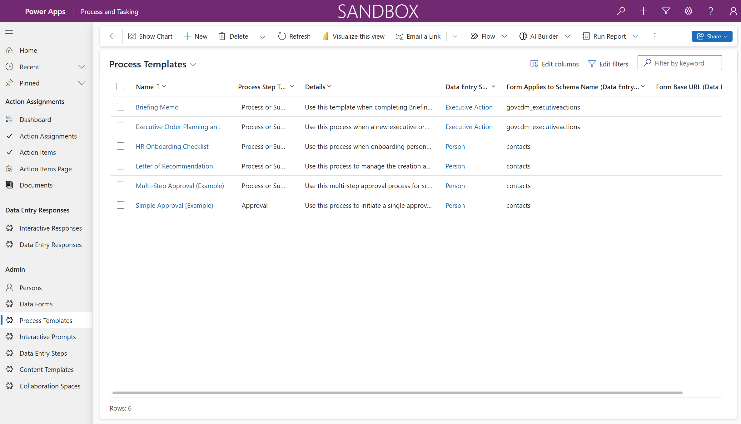 Process Templates