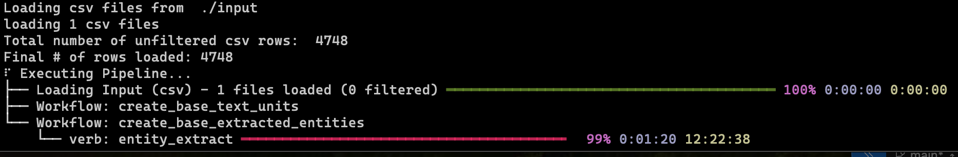 pipeline executing from the CLI