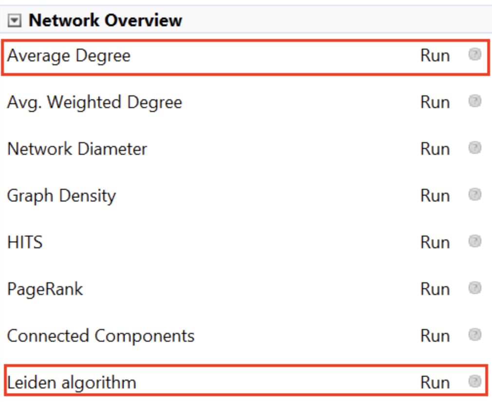 A view of Gephi's network overview settings