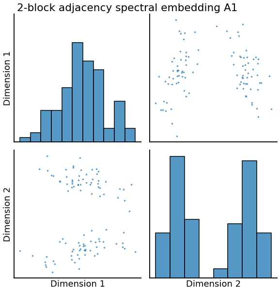 ../_images/inference_latent_distribution_test_14_2.png