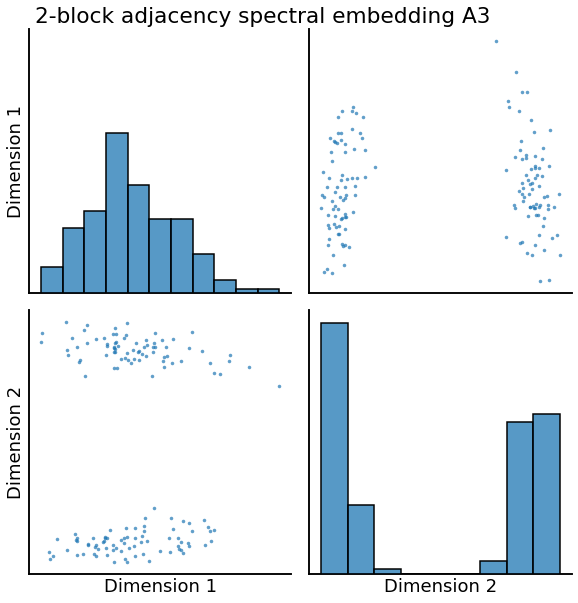 ../_images/inference_latent_distribution_test_14_3.png
