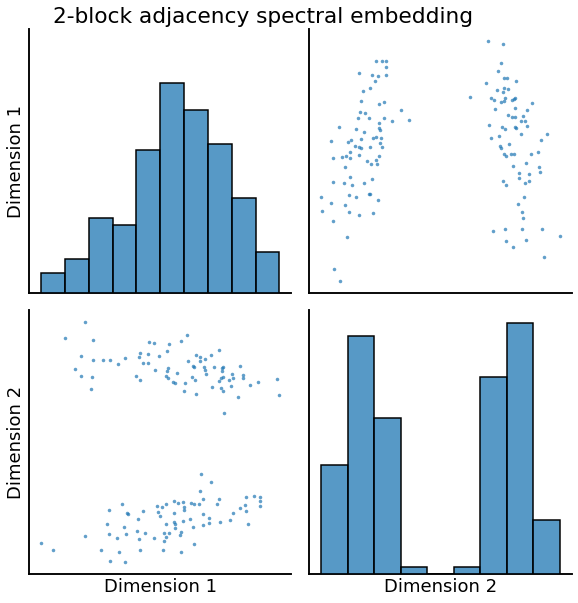 ../_images/inference_latent_distribution_test_5_1.png