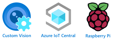Icons for Custom Vision, IoT Central and Raspberry Pi