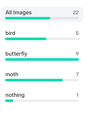 Screenshot of the Lobe application user interface, which shows progress bars underneath labels with the number of photos for each label