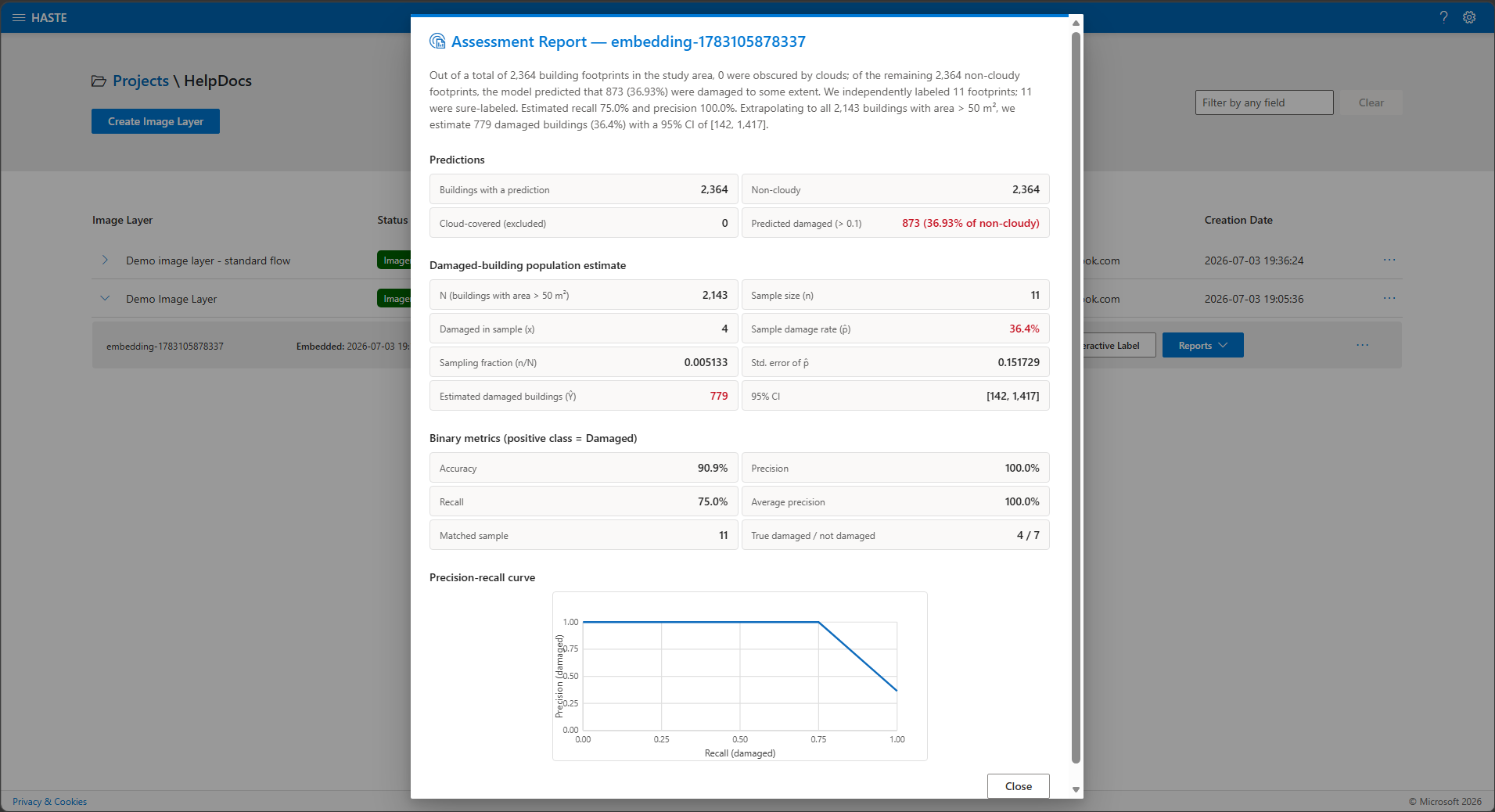 The Assessment Report