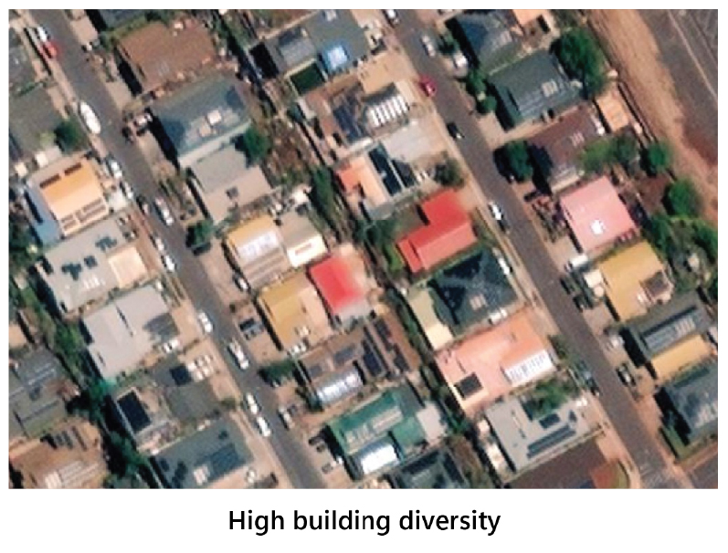 Maximize diversity of labels, high