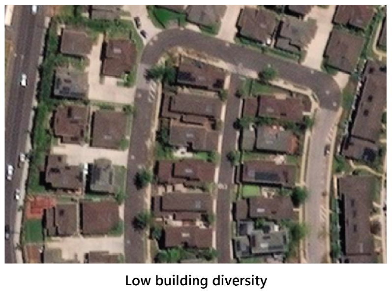 Maximize diversity of labels, low