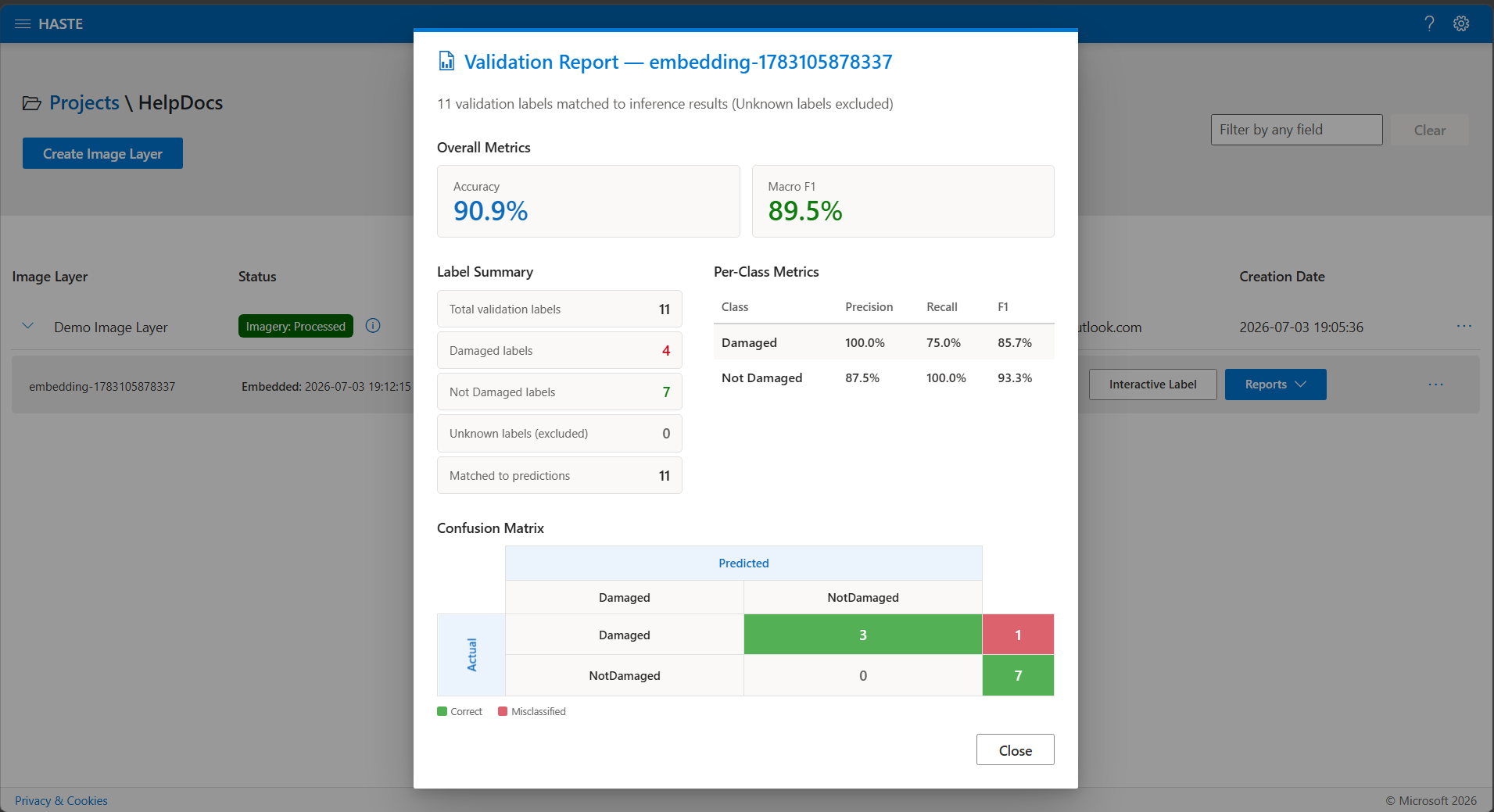 The Validation Report