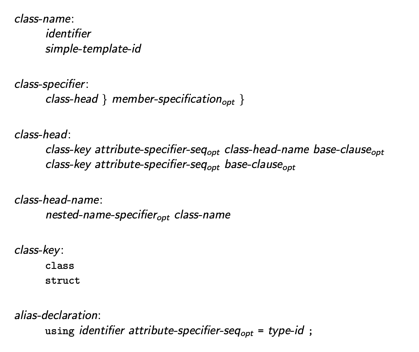 Latex Rendering