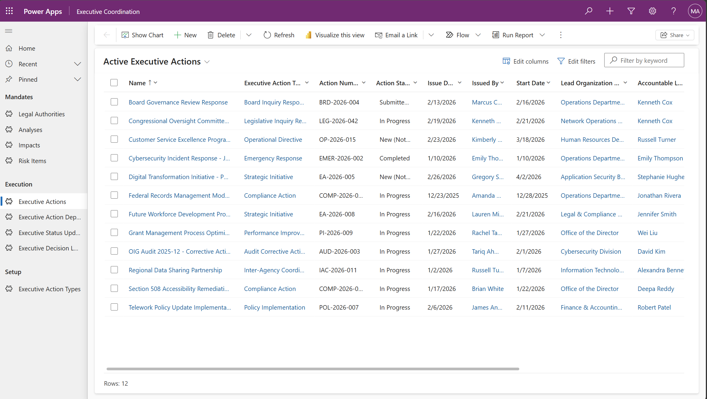Executive Coordination module screenshot