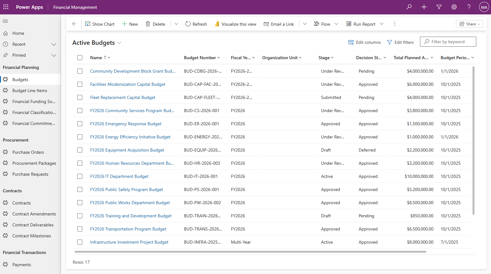 Financial Management module screenshot