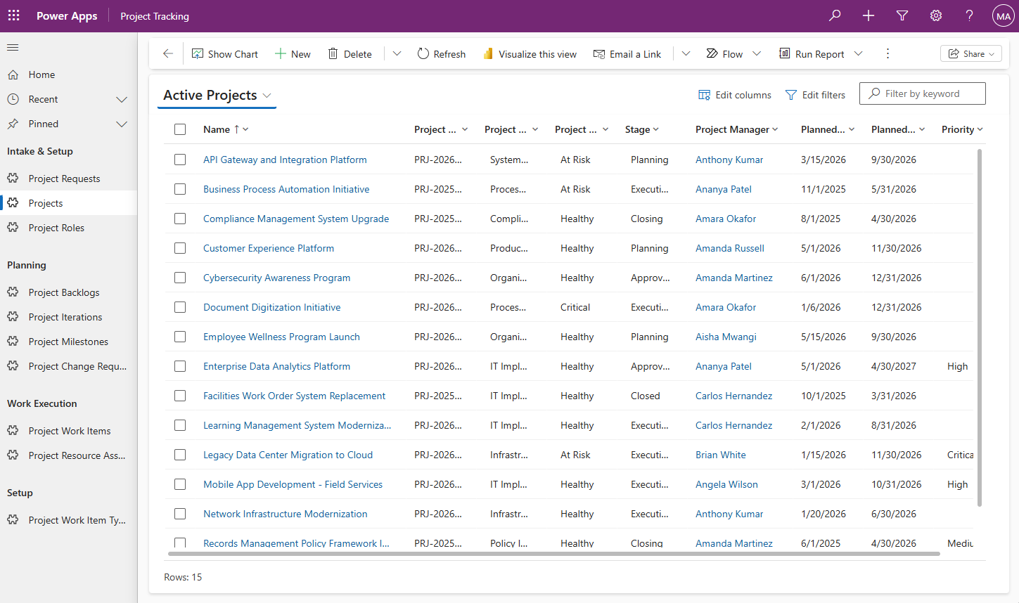Project Tracking module screenshot