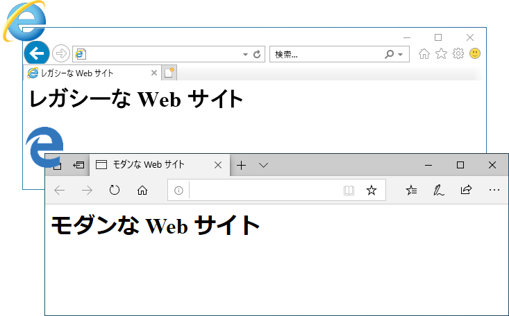 これまで : IE と Edge Legacy のブラウザーを使い分ける