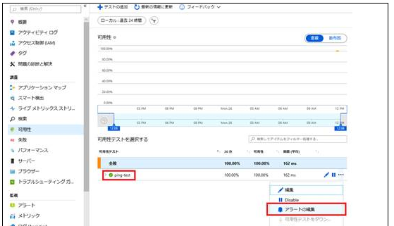 Step2