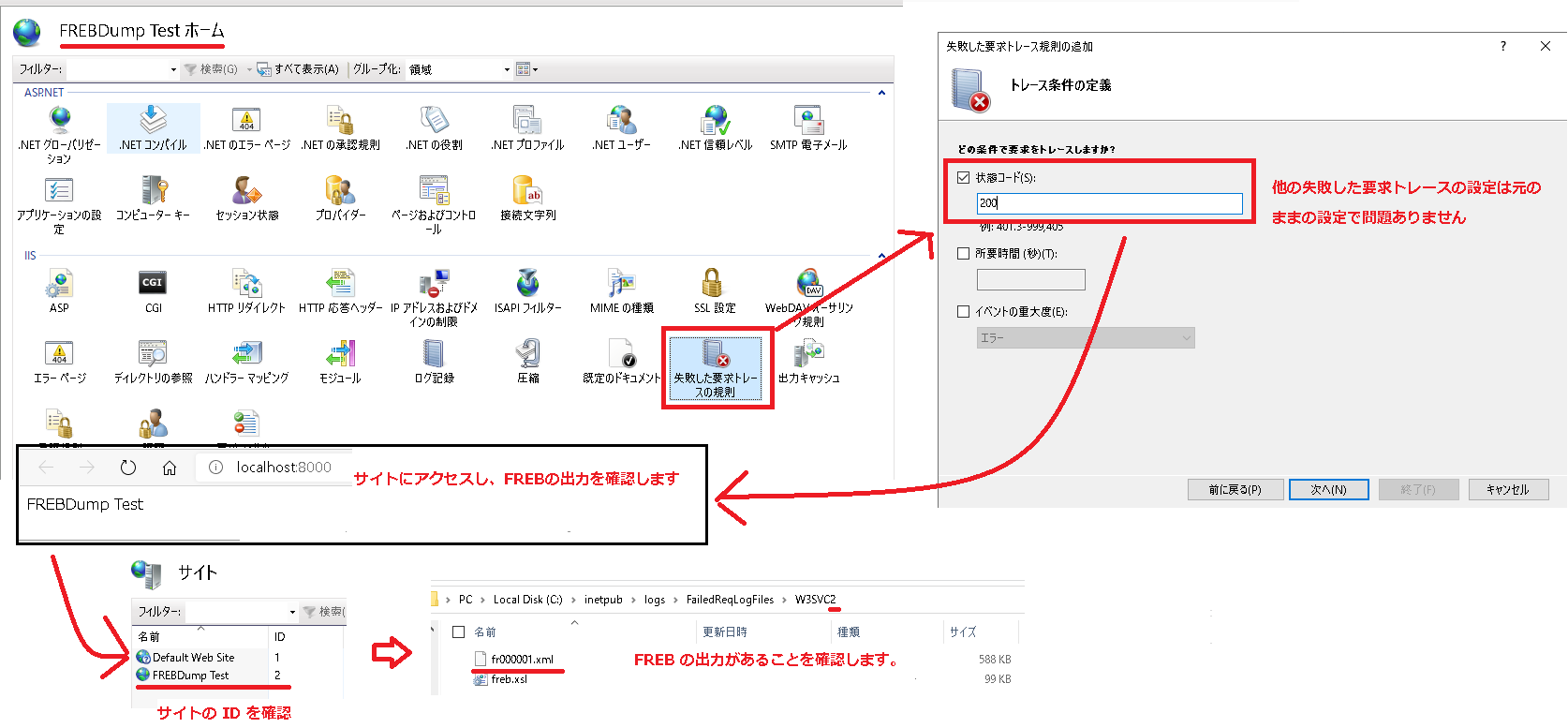 失敗した要求トレースの出力の確認図