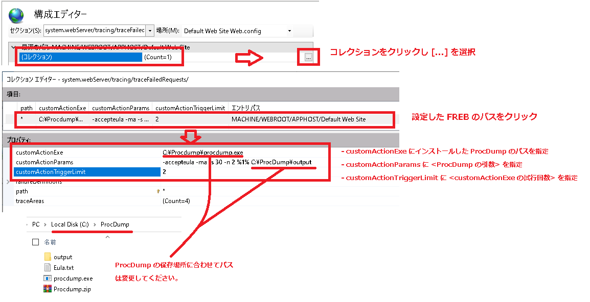 構成エディターによる ProcDump の設定図