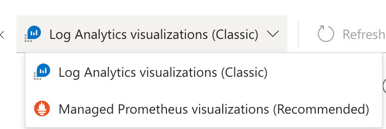 Managed Prometheus Insights