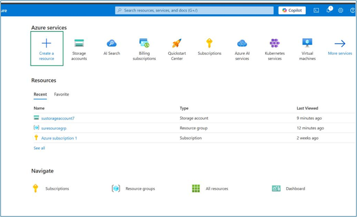 Azure Portal home screen with Create a resource button highlighted
