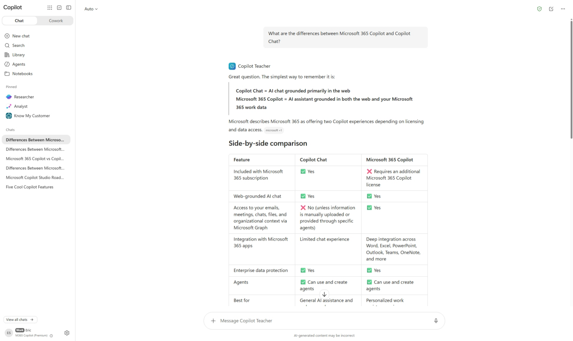 Results from testing your agent