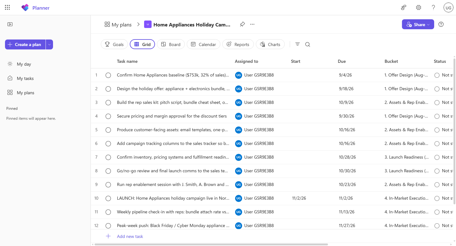 The campaign plan Cowork created, in Planner's Grid view, showing each task with its due date and bucket
