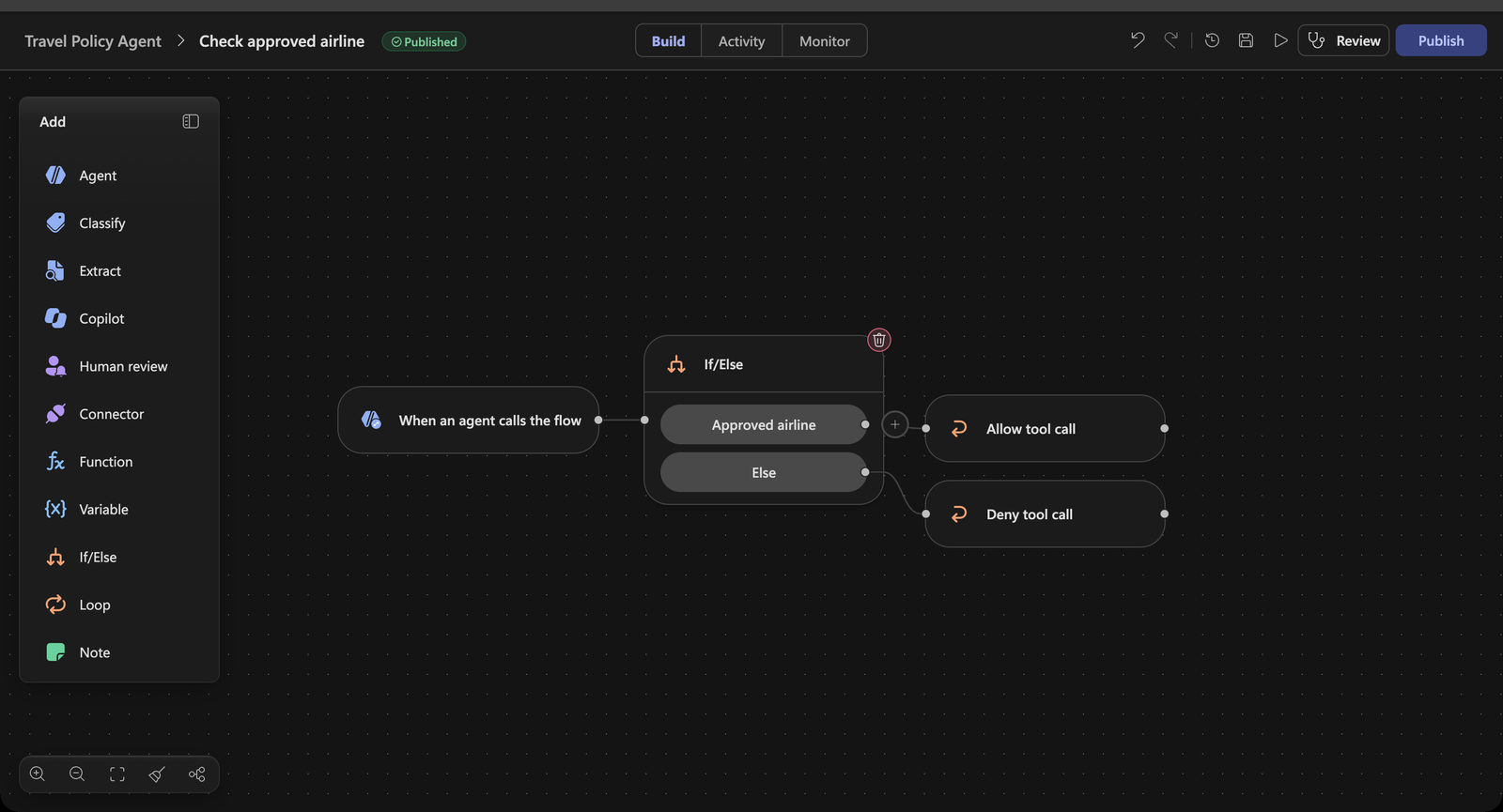 Check approved airline workflow: If/Else with Allow tool call and Deny tool call