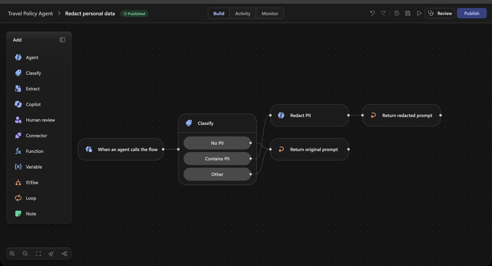 Redact personal data workflow: Classify branches, Redact PII, Return original prompt and Return redacted prompt