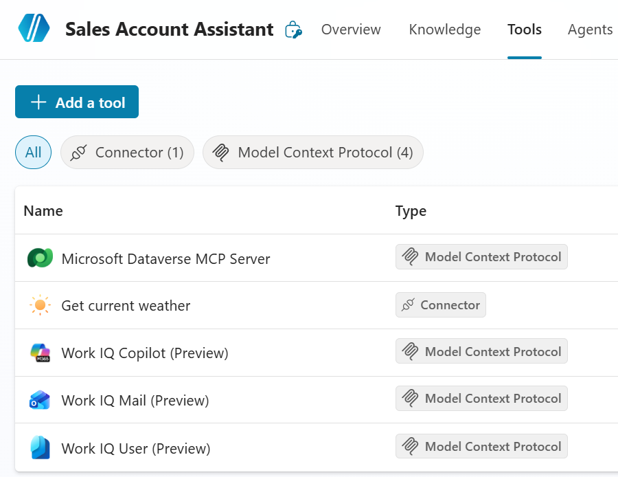 Sales Account Assistant — Tools list with weather, Work IQ, and Dataverse MCP