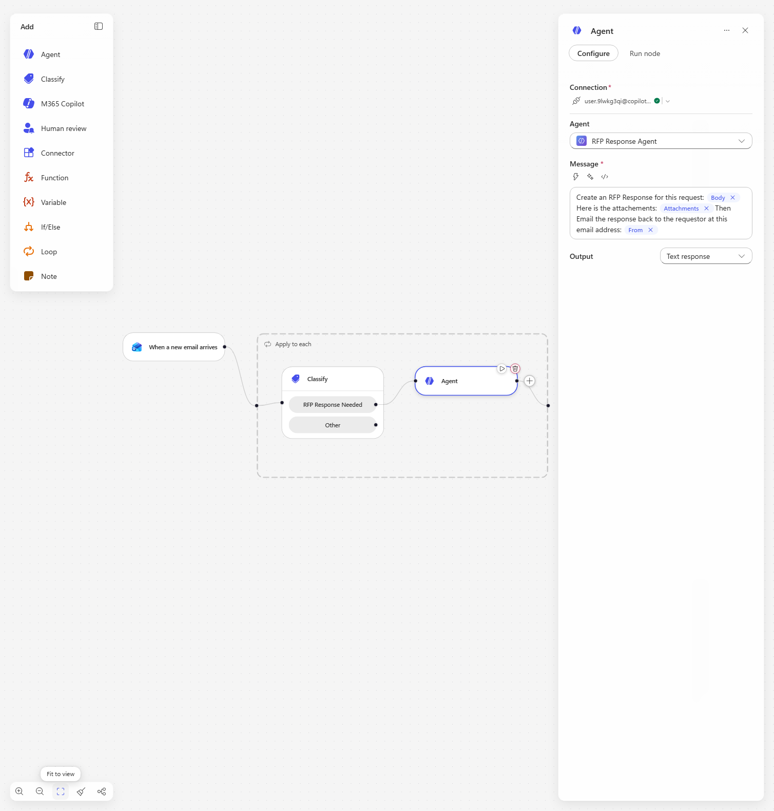 The complete workflow canvas