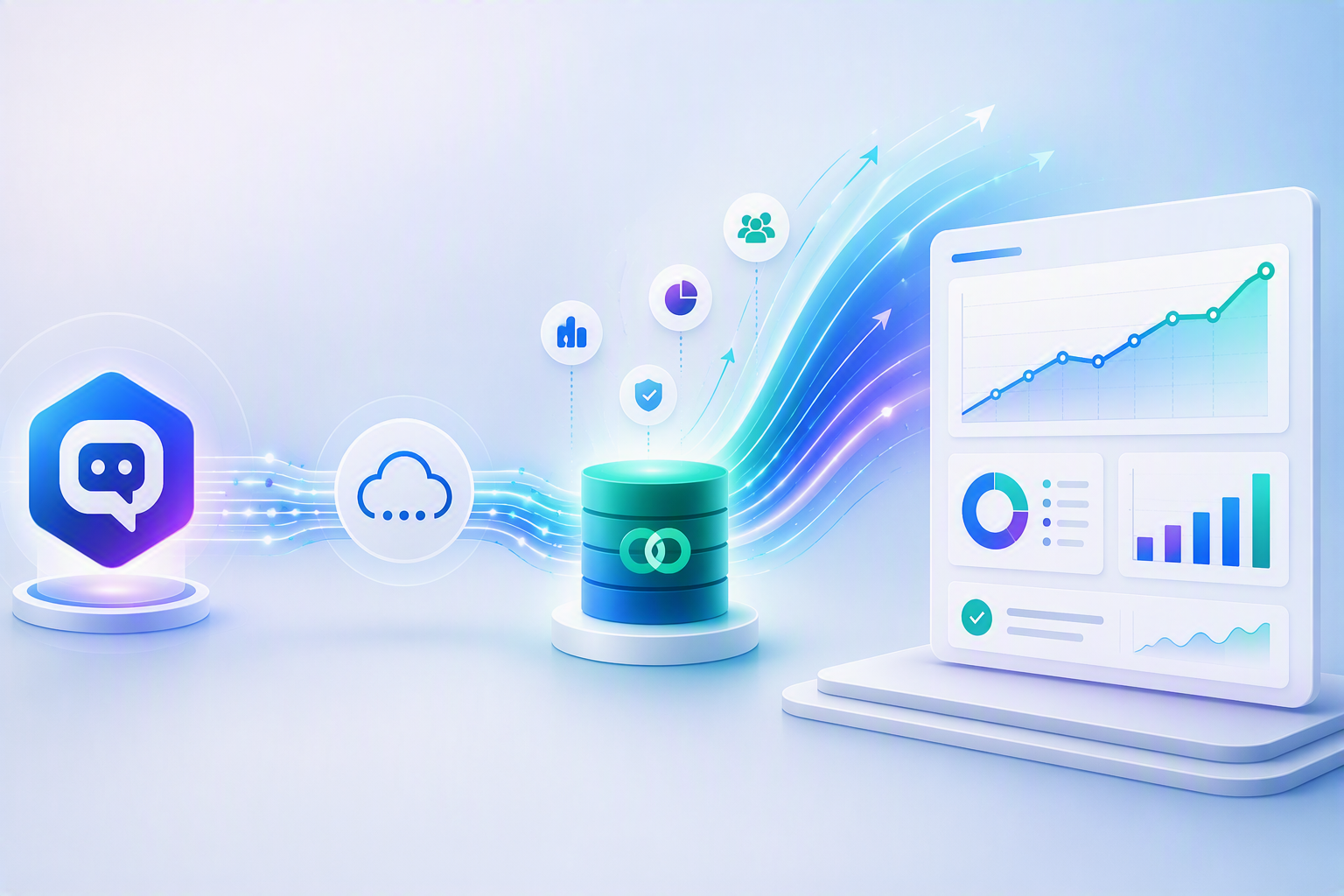 Copilot Credit consumption flowing through the Power Platform API into Dataverse and a custom dashboard.