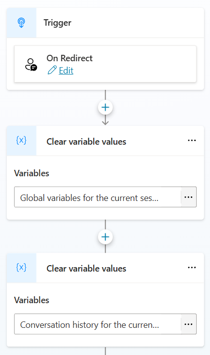 Reset Conversation topic