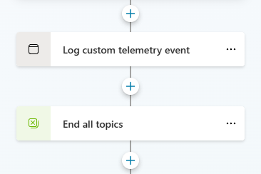 On Error topic actions