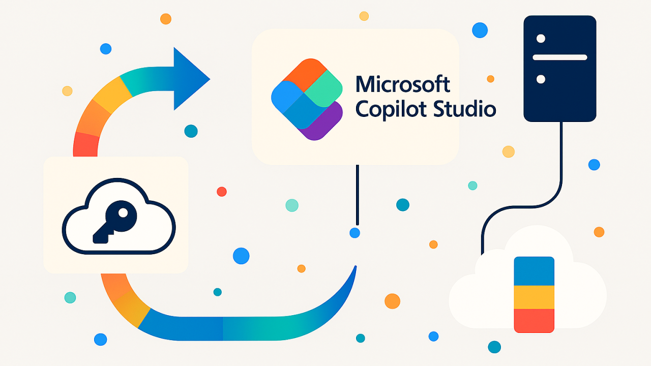 Connecting Copilot Studio to a Dataverse MCP endpoint across environments