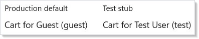 Same CartConsumer rendered with default and a Provide-stub user