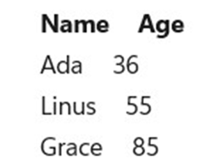 Data System category thumbnail