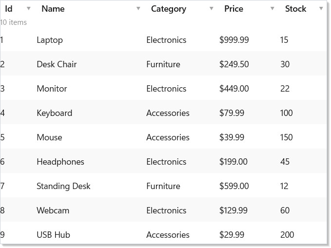 DataGrid with explicit columns