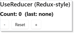 Redux-style reducer
