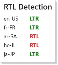 RTL detection