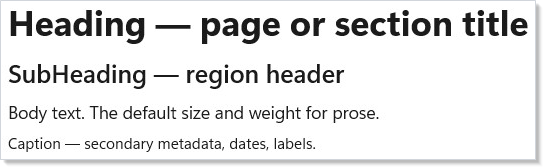 Heading / SubHeading / TextBlock / Caption stacked