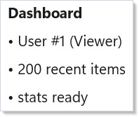 Pending fallback while nested resources load
