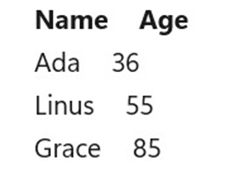 Data System category thumbnail