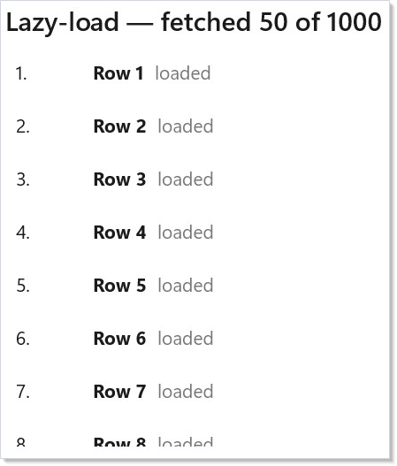VirtualList with skeleton rows past the loaded high-water mark