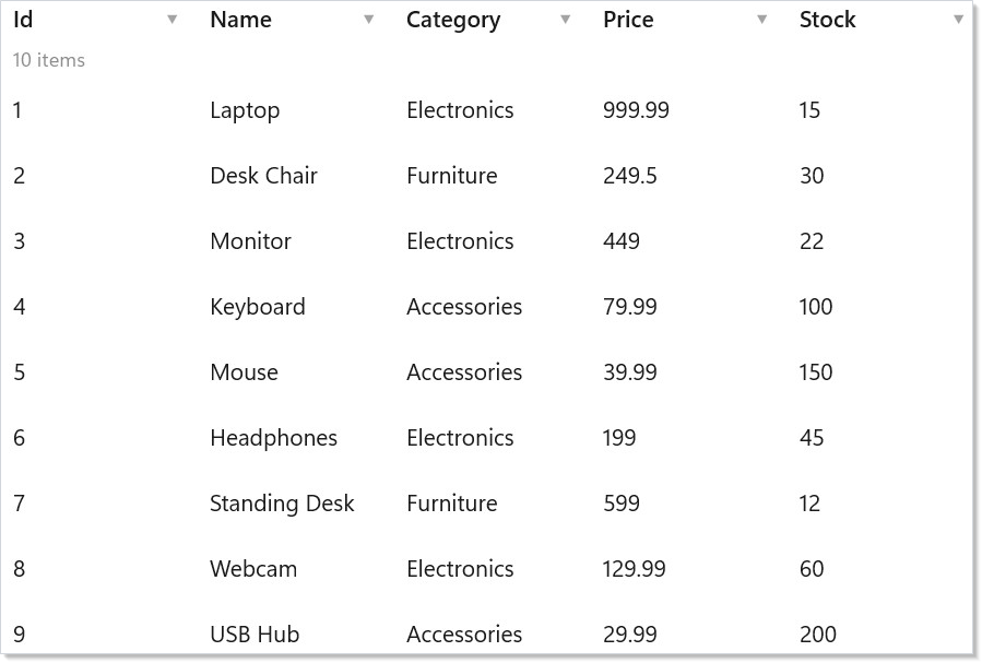 DataGrid with auto-generated columns