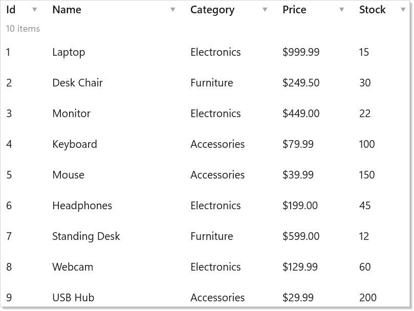 DataGrid with explicit columns