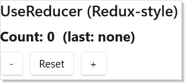 Redux-style reducer