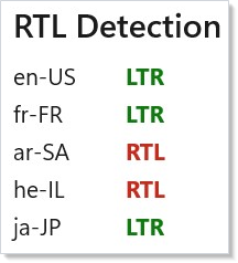RTL detection