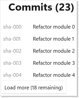 Paginated list after two pages and a Load More button
